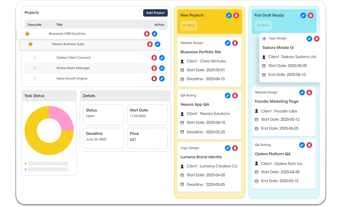 Telagus project management: project list, task status and kanban board